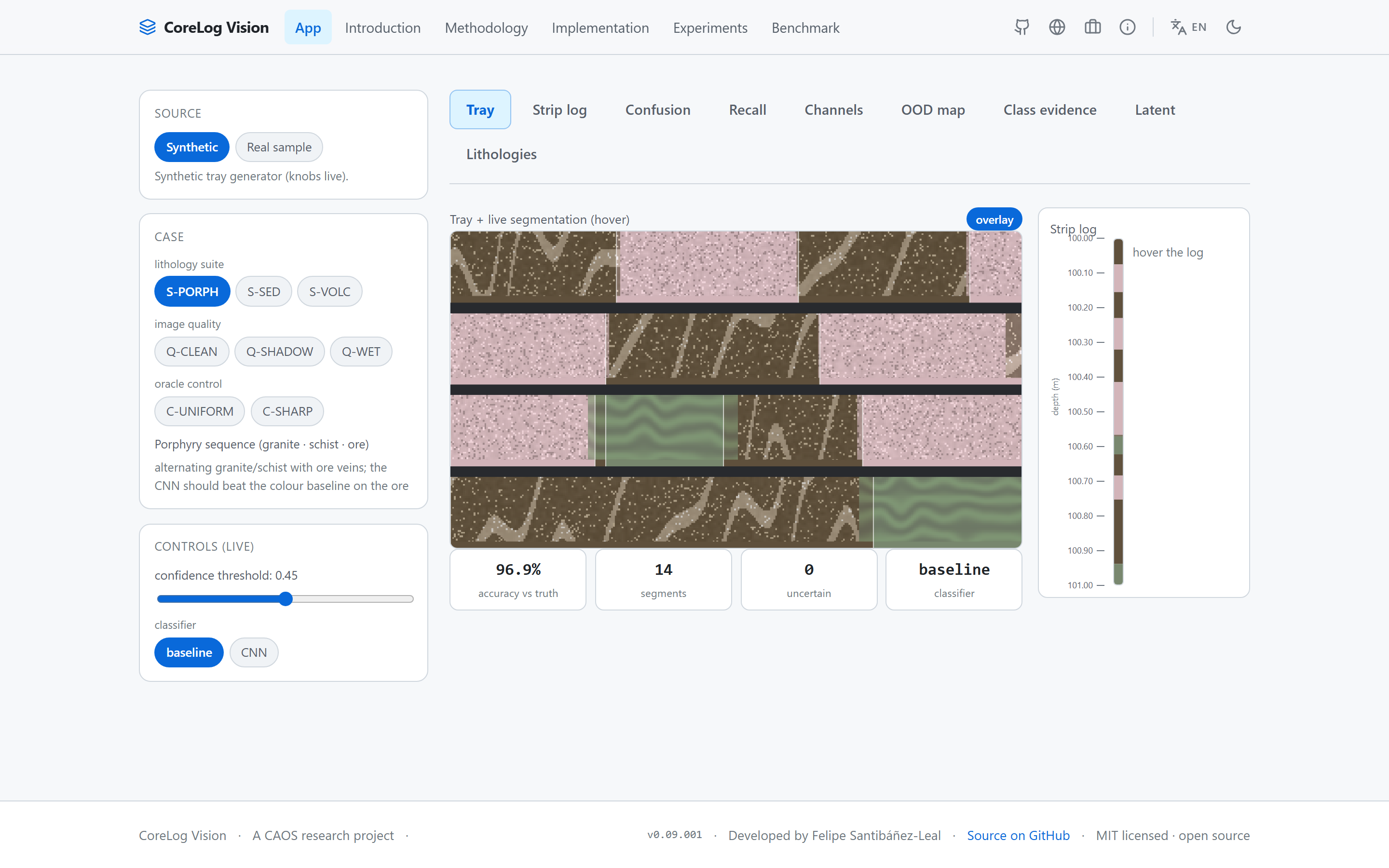 CoreLog Vision — a lithology CNN plus a Mahalanobis out-of-distribution flag, run client-side over core trays