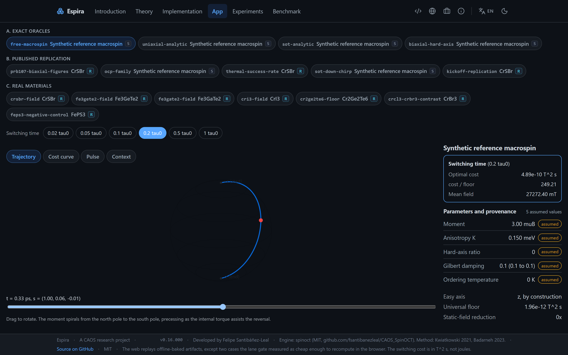 Espira, the App: a trajectory on the sphere, the optimal cost and the parameters with their provenance