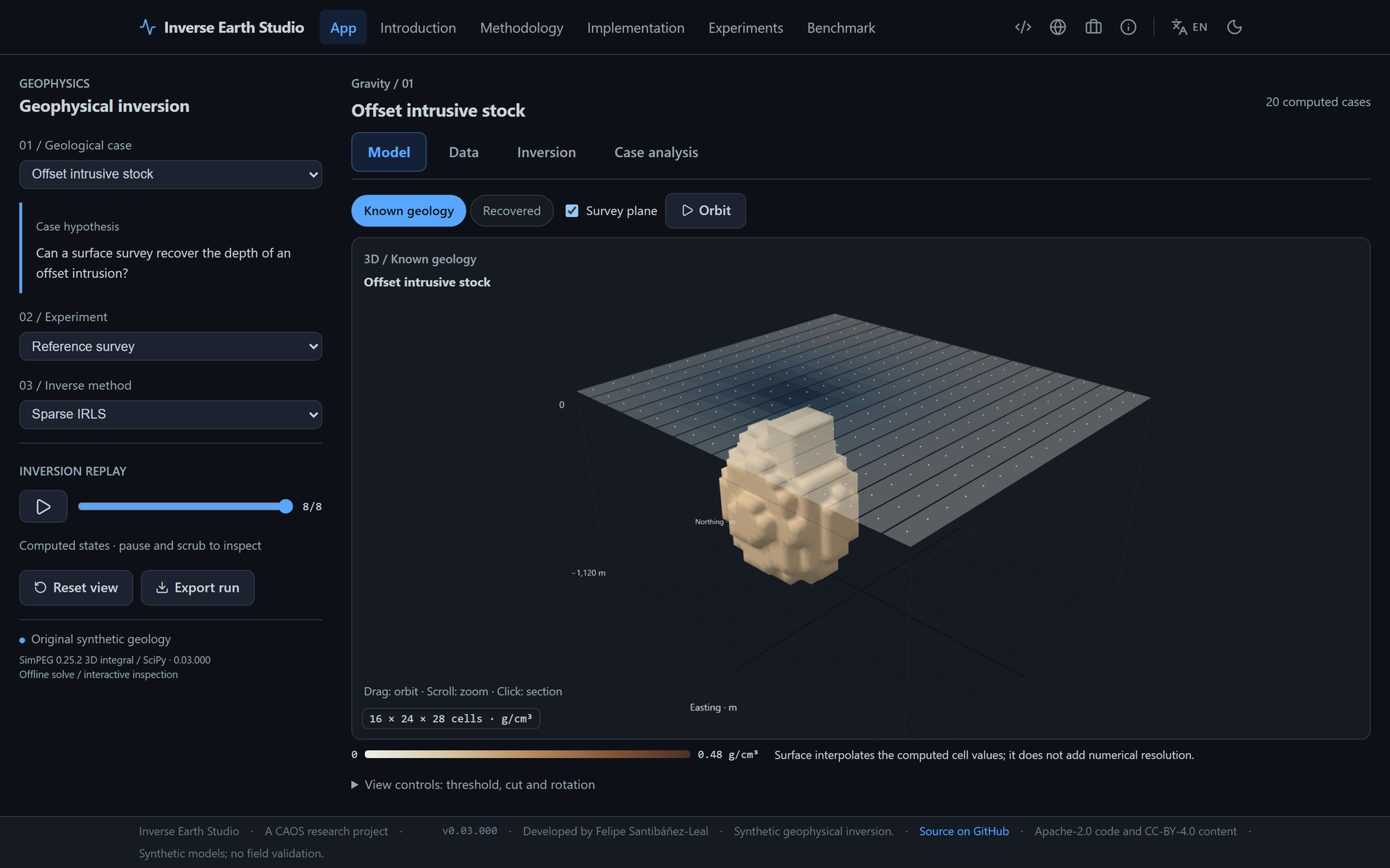 Inverse Earth Studio, the App on an offset intrusive stock: known geology in 3D, the survey plane and the inversion replay