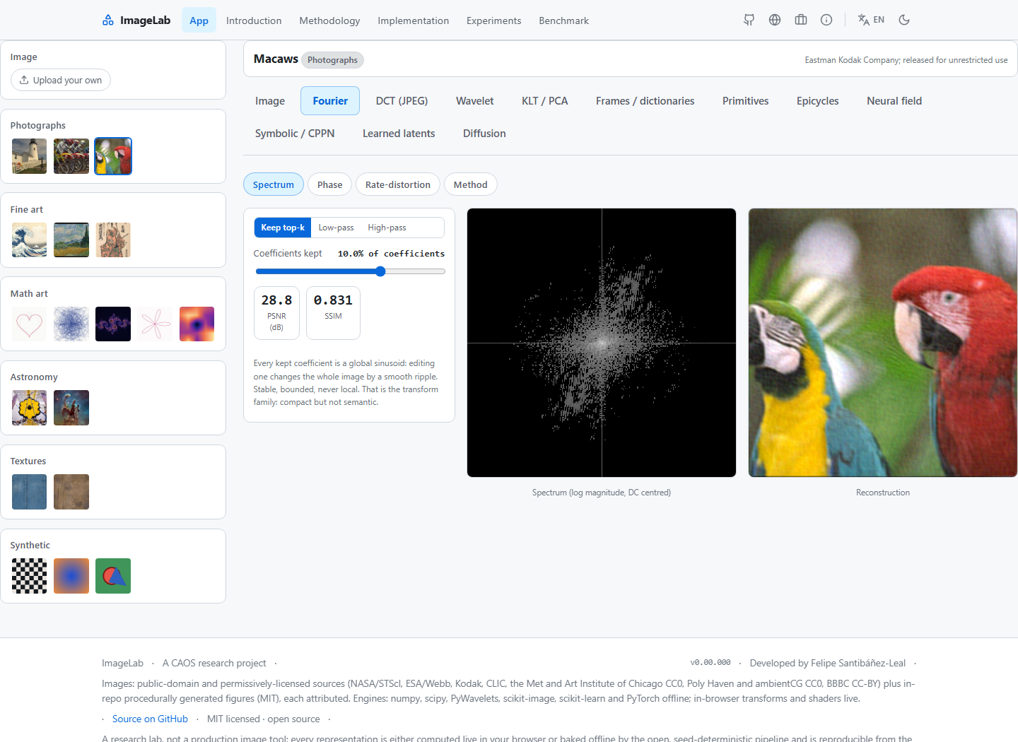 ImageLab — one image across eleven representations, from orthonormal transforms to learned generative latents