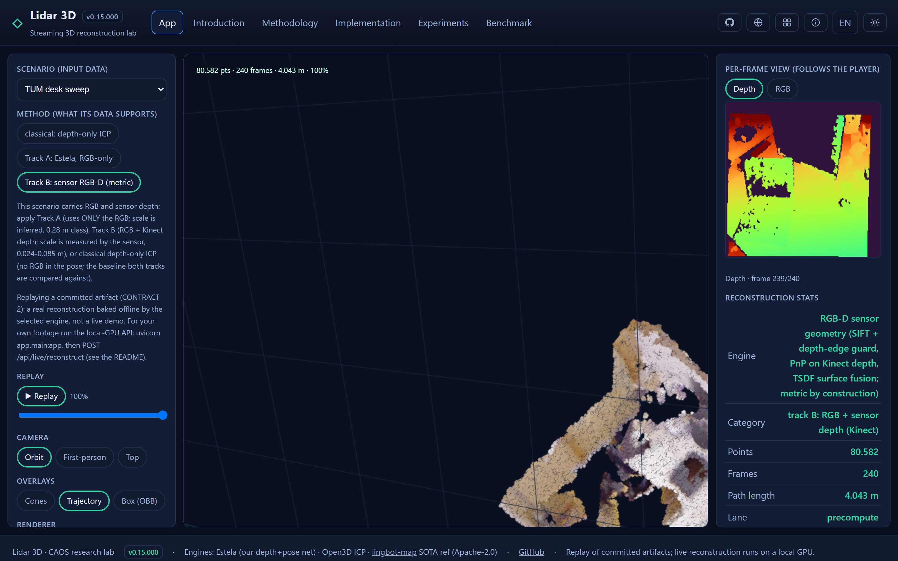 Lidar3D: four point-cloud renderers over one baked reconstruction
