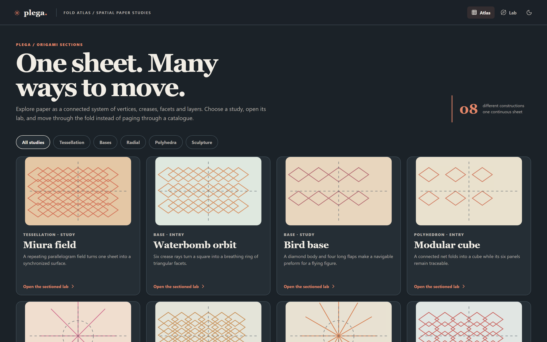 Plega, the atlas: eight constructions on one continuous sheet, each opening its sectioned lab
