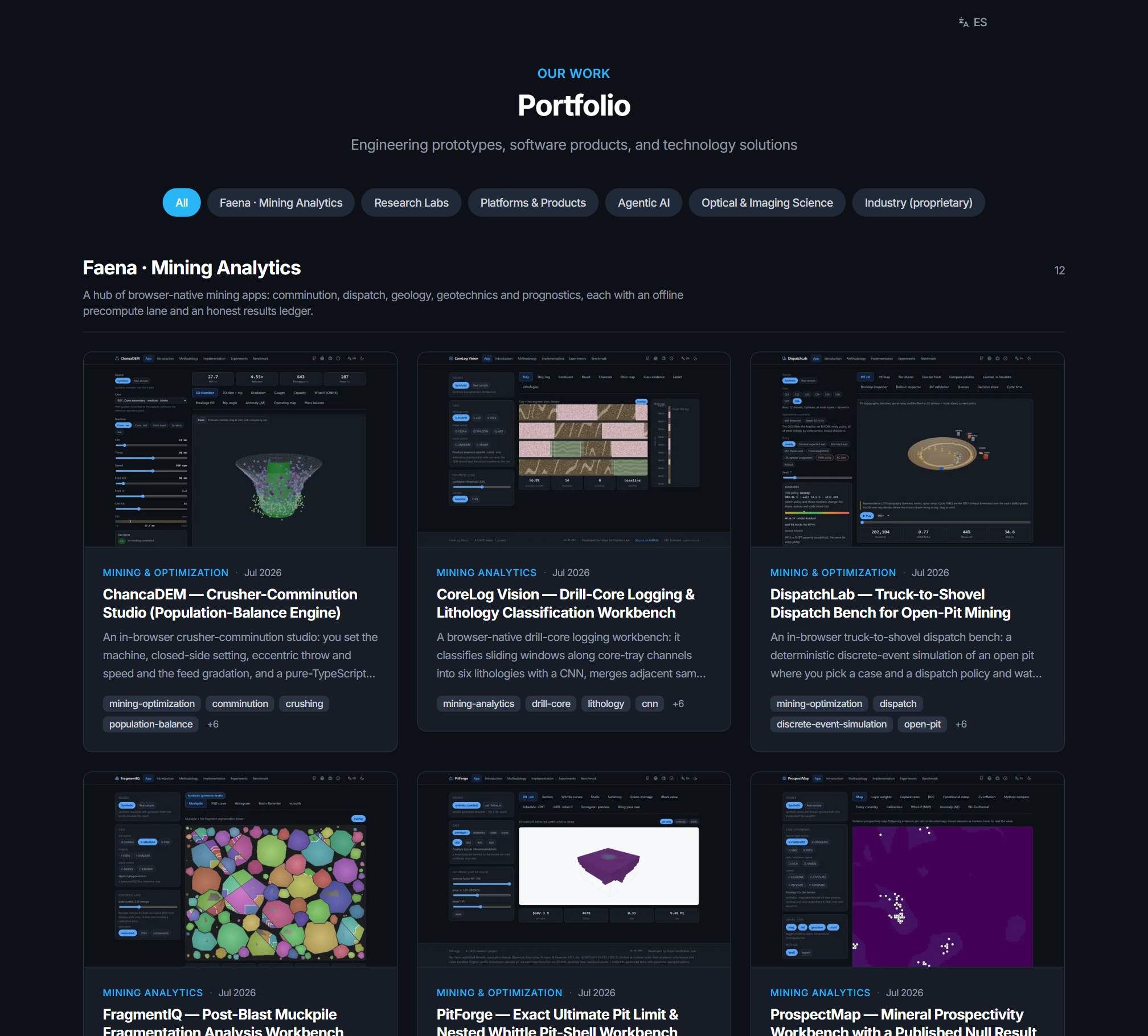 The restructured portfolio: six families, each card a real app screenshot