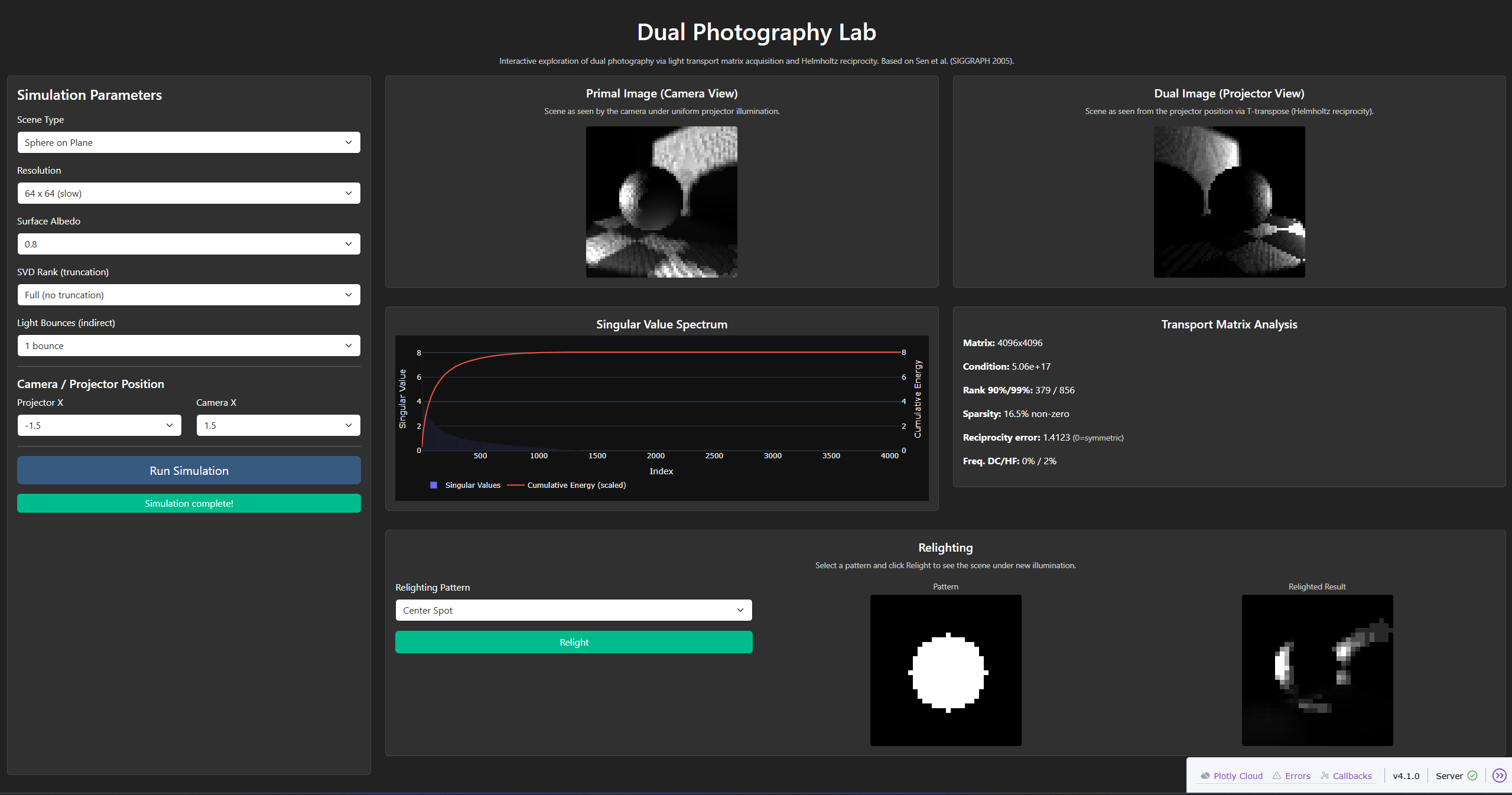 Dual Photography Lab — Transport matrix and relighting interface
