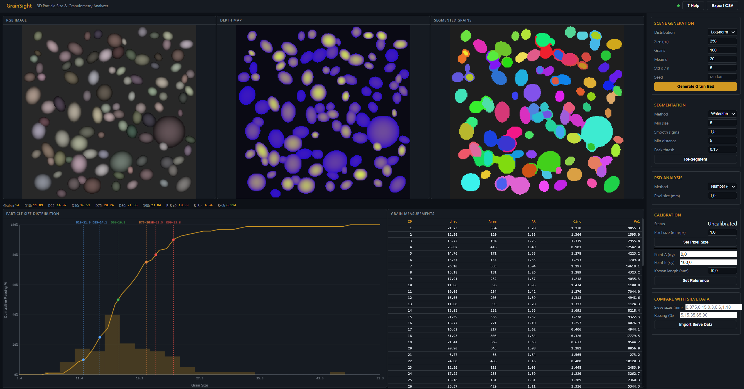 GrainSight — particle segmentation, PSD analysis, and grain measurement