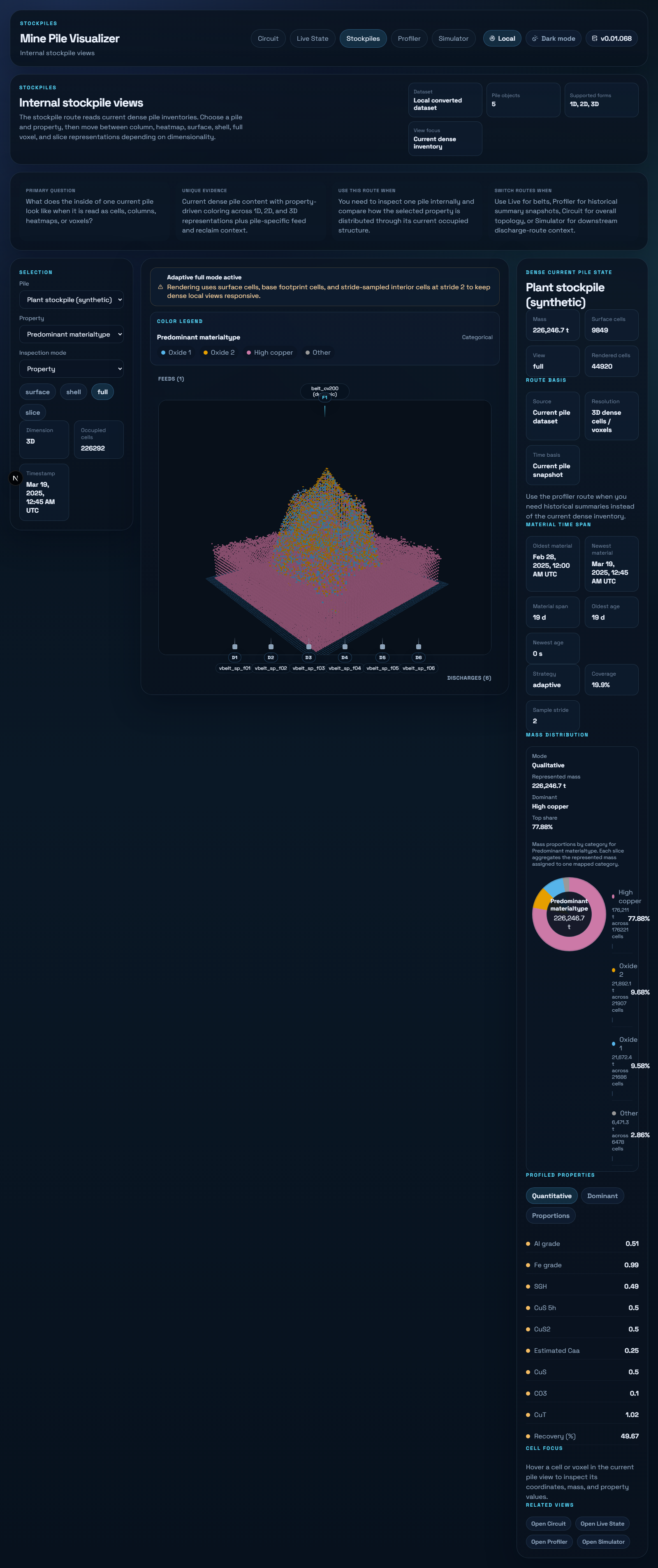 3D stockpile with categorical quality — after fix